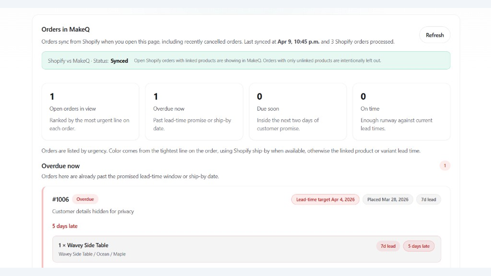 MakeQ Orders view showing Shopify sync status, urgency summary, and order detail cards.